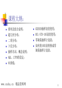 品质管理-抽样计划