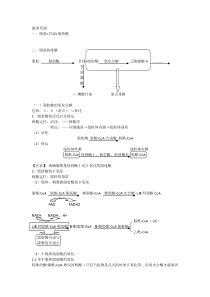 脂肪代谢总结