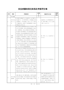 重庆市煤矿安全质量标准化标准及考核评级办法