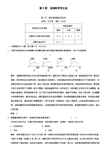 高中生物人教版选修2同步习题：3-1微生物发酵及其应用