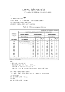 UL60950-安规间距要求