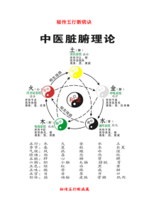 秘传五行断病诀