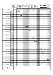 建筑工程月进度计划表