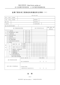 金属门窗安装工程检验批质量验收记录表