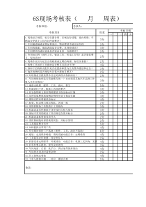 车间6S考核表