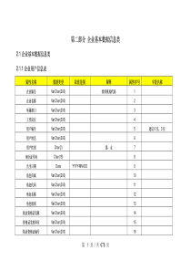 畜产品监管平台系统设计方案-2016-11-24