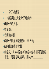 高中物理知识点总结课件：选修3-3-分子动理论内能