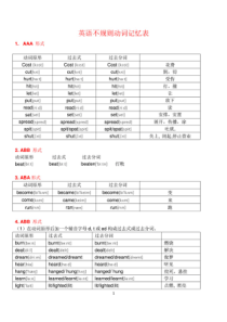 英语动词不规则变化表(最新完整附音标版)