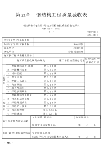 品质管理全套资料qm06