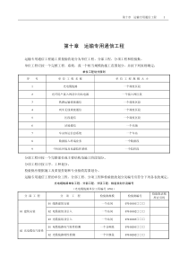 铁路工程施工质量验收标准应用指南--通信表