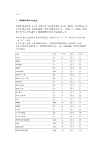 钢材国内外牌号对照