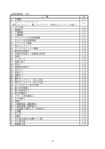 品质管理基准目次