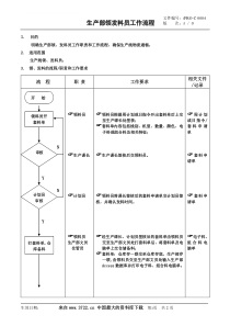 ISO2000(0004)-生产部领发料员工作流程