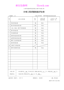 锅炉附属管道及设备安装分部工程质量检验评定表