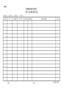 附件3客户品质投诉表