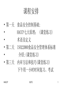 ISO22000培训知识基础