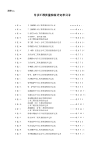 附录2分项工程质量检验评定表(修改)