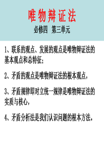 唯物辩证法的原理和方法论整理