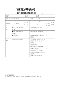 ISO22000审核检查表(案例)