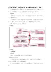 高中物理必修二知识复习提纲：第五章 曲线运动(人教版)