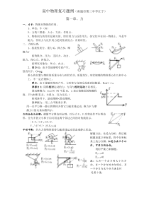 高中物理总复习各章小结珍藏版本