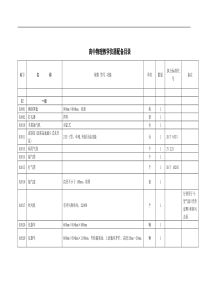 高中物理教学仪器相关配备明细列表