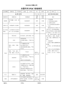 IPQC检验规范