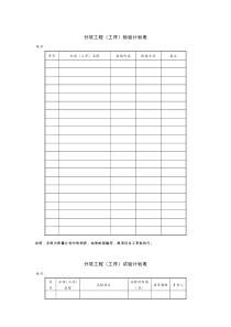 项目质量控制可用表格