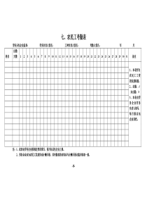 七、农民工考勤表