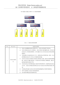 ISO27001信息安全组织机构与部门职能分配表