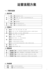 培训机构运营方案