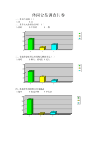 休闲食品调查问卷