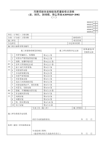 风管系统安装检验批质量验收记录表1Ⅰ