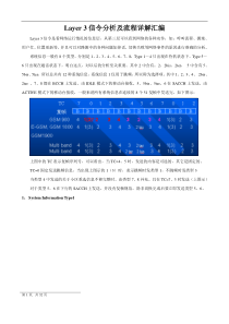 layer_3信令分析及流程详解汇编