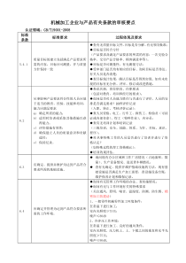 机械加工企业与产品有关的审核要点1