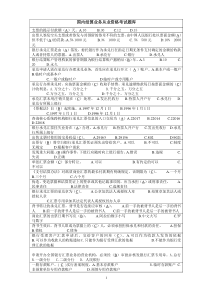 国内结算业务从业人员资格认证考试题库(532题)