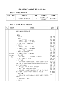 场发射环境扫描电镜配置及技术规格表