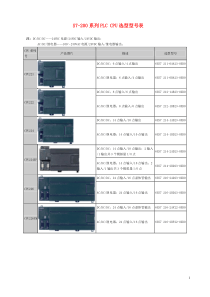 S7-200系列PLC-CPU选型型号表