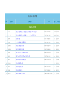 2017给水排水图集最新目录