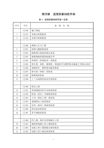 马安监理质量抽检用表(CJ)