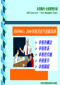 ISO9000-XXXX审核技巧(讲稿)