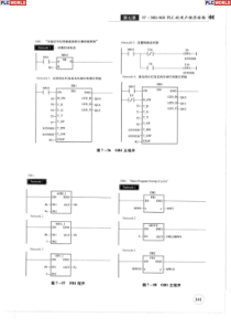 图解西门子S7-300_400PLC编程技术_部分5-4