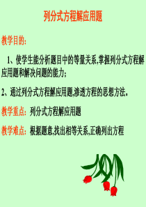 分式方程应用题ppt模版课件