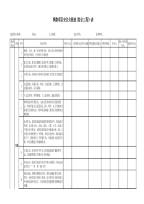 高铁项目安全质量检查表(外业)