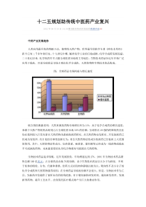 十二五规划助传统中医药产业复兴