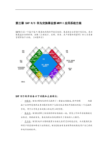 华为SAP解决方案