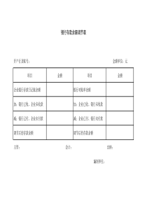 银行存款余额调节表格式