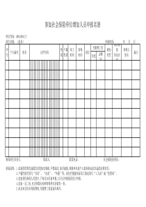 社保增员表