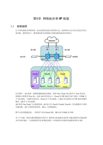 radware配置范例