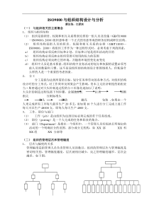 ISO9000与组织结构设计与分